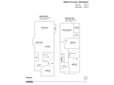 Outdoor Kitchen Photo of 34660 4th Avenue, Abbotsford, BC