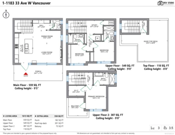 Aerial View of 1 1183 W 33rd Avenue, Vancouver, BC