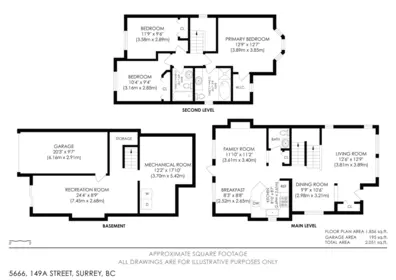 Playground / Recreational Area Near 5666 149a Street, Surrey, BC
