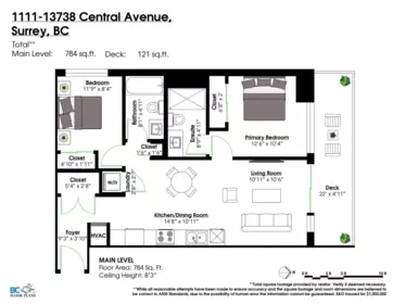Outdoor Patio Photo of 1111 13738 Central Avenue, Surrey, BC