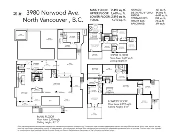 Playground / Recreational Area Near 3980 Norwood Avenue, North Vancouver, BC