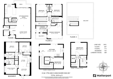 3126 E 17th Avenue, Vancouver, BC, Vancouver — Single Family Residence for sale