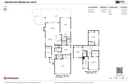 Hot Tub / Spa Photo of 4988 Willow Springs Avenue, Delta, BC