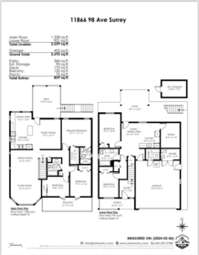 Garden / Landscaping Photo of 11866 98 Avenue, Surrey, BC