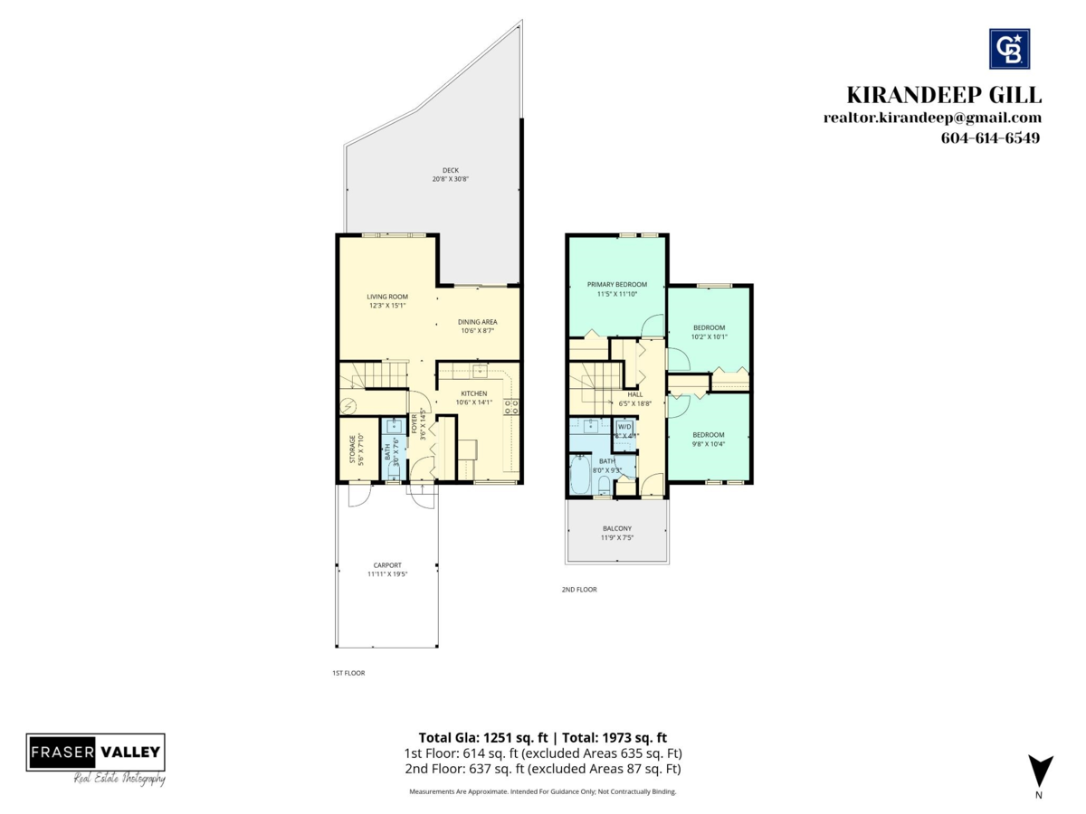 Laundry Room Photo of 22 3075 Trethewey Street, Abbotsford, BC