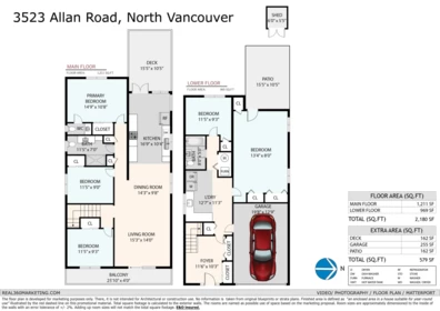 Playground / Recreational Area Near 3523 Allan Road, North Vancouver, BC