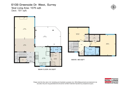 Garden / Landscaping Photo of 6109 W Greenside Drive, Surrey, BC