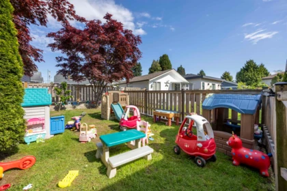 Swimming Pool Photo of 1115 Dublin Street, New Westminster, BC