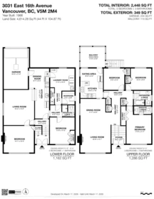 Hot Tub / Spa Photo of 3031 E 16th Avenue, Vancouver, BC