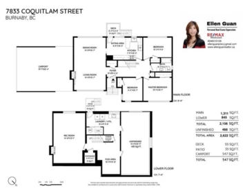 7833 Coquitlam Street, Burnaby, BC, Burnaby — Single Family Residence for sale