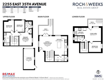 Aerial View of 2255 E 35th Avenue, Vancouver, BC