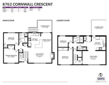 Playground / Recreational Area Near 8762 Cornwall Crescent, Chilliwack, BC