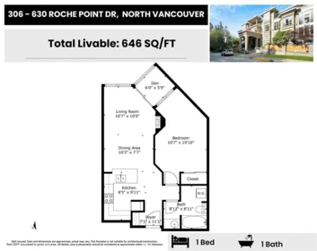 Backyard Photo of 306 630 Roche Point Drive, North Vancouver, BC