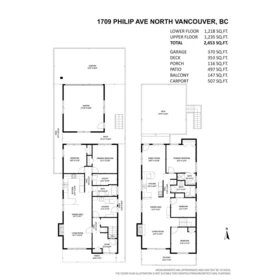 1709 Philip Avenue, North Vancouver, BC, North Vancouver — Single Family Residence for sale