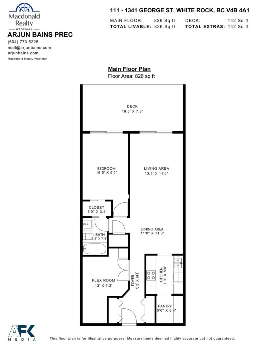 Playground / Recreational Area Near 111 1341 George Street, White Rock, BC