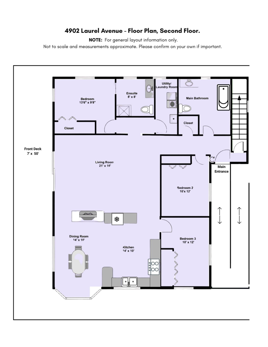 Fitness Center Photo Near 4902 Laurel Avenue, Sechelt, BC