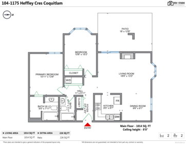 Fitness Center Photo Near 104 1175 Heffley Crescent, Coquitlam, BC