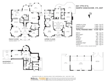 Community Amenities Photo (Clubhouse) of 631 E 17th Street, North Vancouver, BC