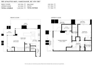 Street View Photo of 180 Athletes Way, Vancouver, BC