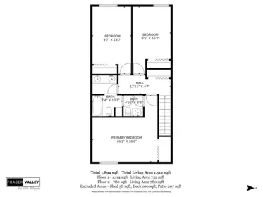 Outdoor Kitchen Photo of 223 7453 140 Street, Surrey, BC