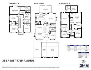 3557 E 47th Avenue, Vancouver, BC, Vancouver — Single Family Residence for sale