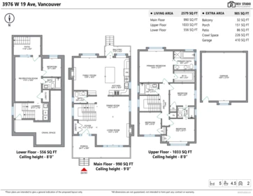 Community Amenities Photo (Clubhouse) of 3976 W 19th Avenue, Vancouver, BC