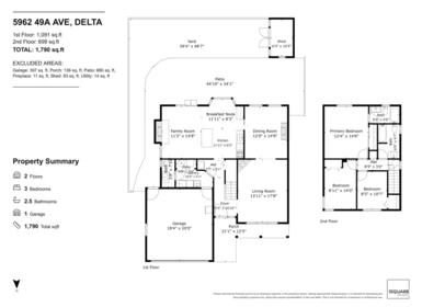 Fitness Center Photo Near 5962 49a Avenue, Delta, BC