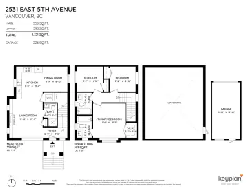 2531 E 5th Avenue, Vancouver, BC, Vancouver — Half Duplex for sale