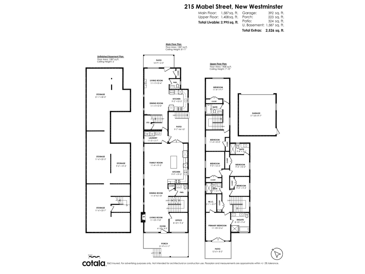 Fitness Center Photo Near 215 Mabel Street, New Westminster, BC