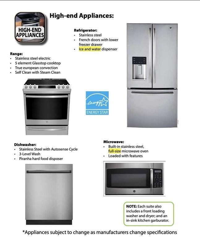 Dining Area Photo of A623 8233 208 B Street, Langley, BC