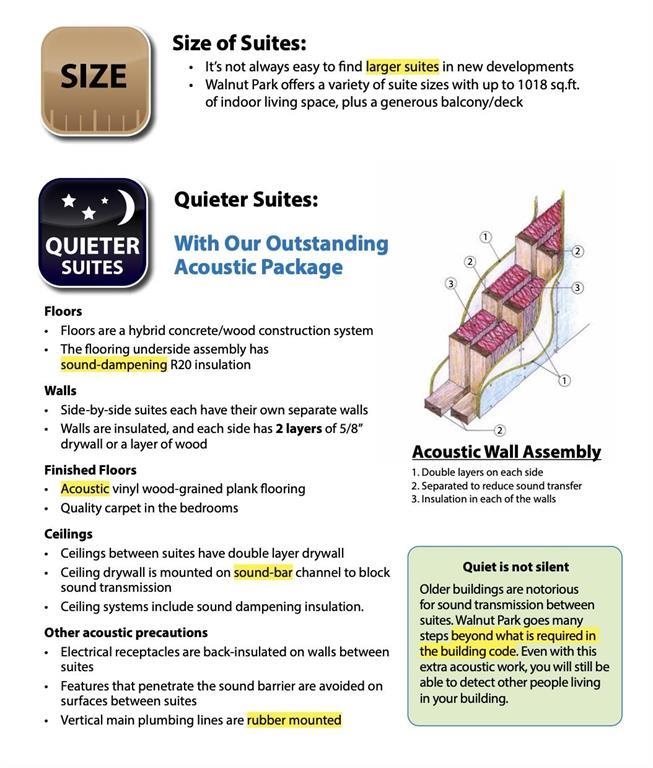 Kitchen Photo of A623 8233 208 B Street, Langley, BC