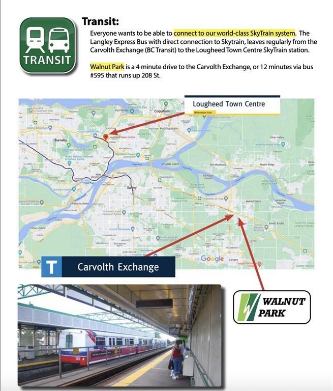 Living Room Photo of A623 8233 208 B Street, Langley, BC