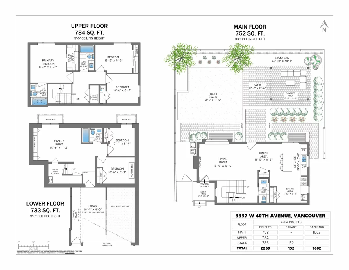 Playground / Recreational Area Near 3337 W 40th Avenue, Vancouver, BC