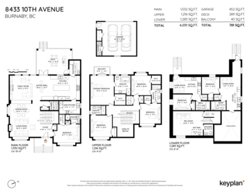 8433 10th Avenue, Burnaby, BC, Burnaby — Single Family Residence for sale