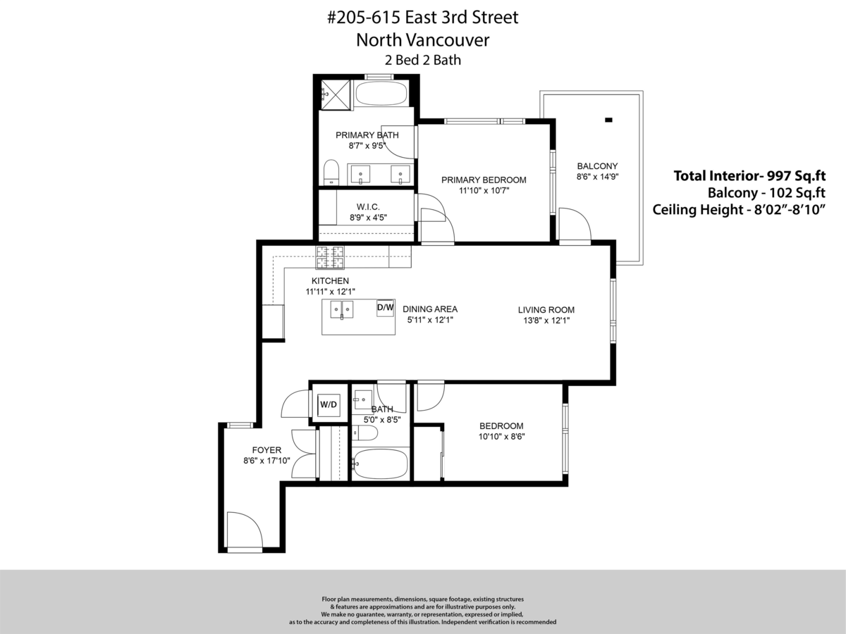 Outdoor Kitchen Photo of 205 615 E 3rd Street, North Vancouver, BC