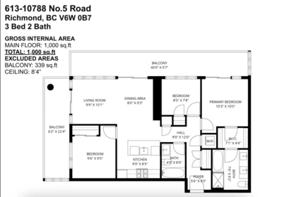 Fitness Center Photo Near 613 10788 No. 5 Road, Richmond, BC