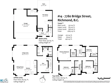 Backyard Photo of 14 7780 Bridge Street, Richmond, BC