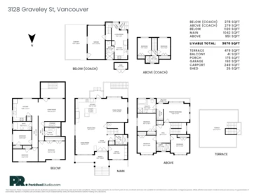 Fitness Center Photo Near 3128 Graveley Street, Vancouver, BC