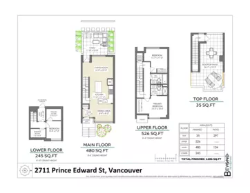 Mudroom Photo of 2711 Prince Edward Street, Vancouver, BC