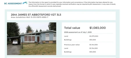 2644 James Street, Abbotsford, BC, Abbotsford — Single Family Residence for sale