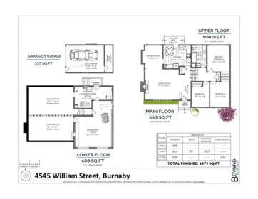 Staircase Photo of 4545 William Street, Burnaby, BC
