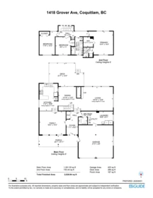Playground / Recreational Area Near 1418 Grover Avenue, Coquitlam, BC