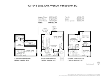 Staircase Photo of 2 1448 E 30th Avenue, Vancouver, BC