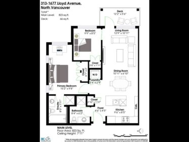 Laundry Room Photo of 313 1677 Lloyd Avenue, North Vancouver, BC
