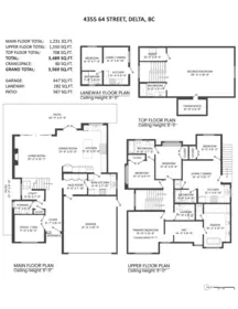 Playground / Recreational Area Near 4355 64 Street, Delta, BC