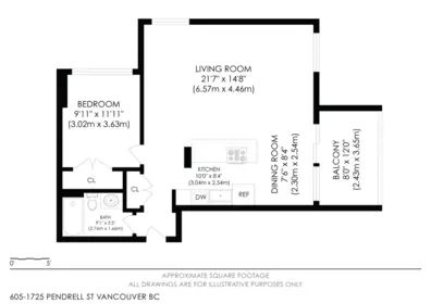 Mudroom Photo of 605 1725 Pendrell Street, Vancouver, BC
