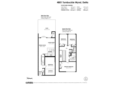 Street View Photo of 4801 Turnbuckle Wynd, Delta, BC