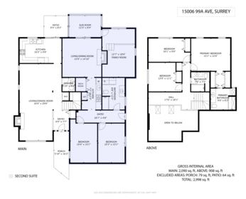 15006 99a Avenue, Surrey, BC, Surrey — Single Family Residence for sale