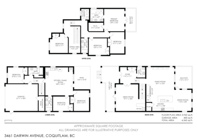 Hot Tub / Spa Photo of 3461 Darwin Avenue, Coquitlam, BC