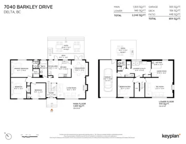 7040 Barkley Drive, Delta, BC, Delta — Single Family Residence for sale